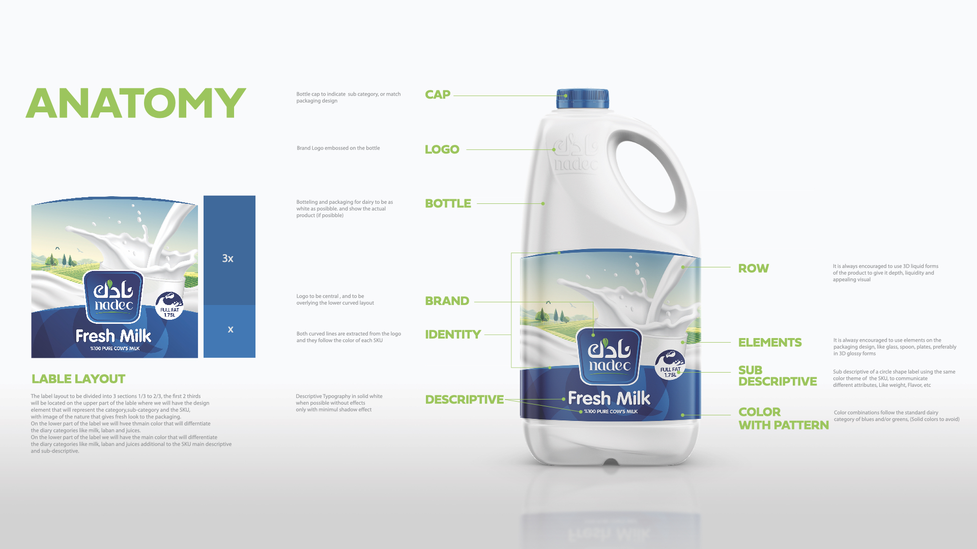 牛奶果汁品牌包装设计升级(图3)